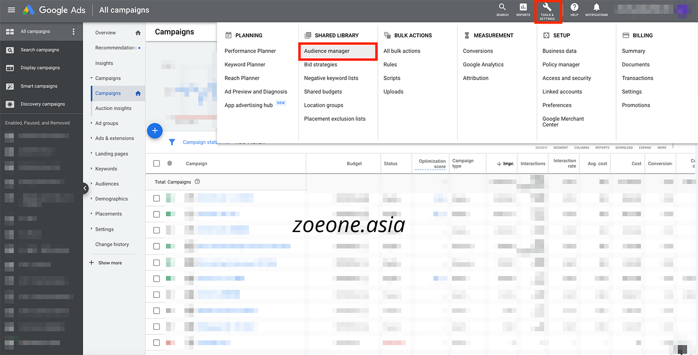 Dashboard Remarketing Google Ads Dashboard Remarketing Google Ads