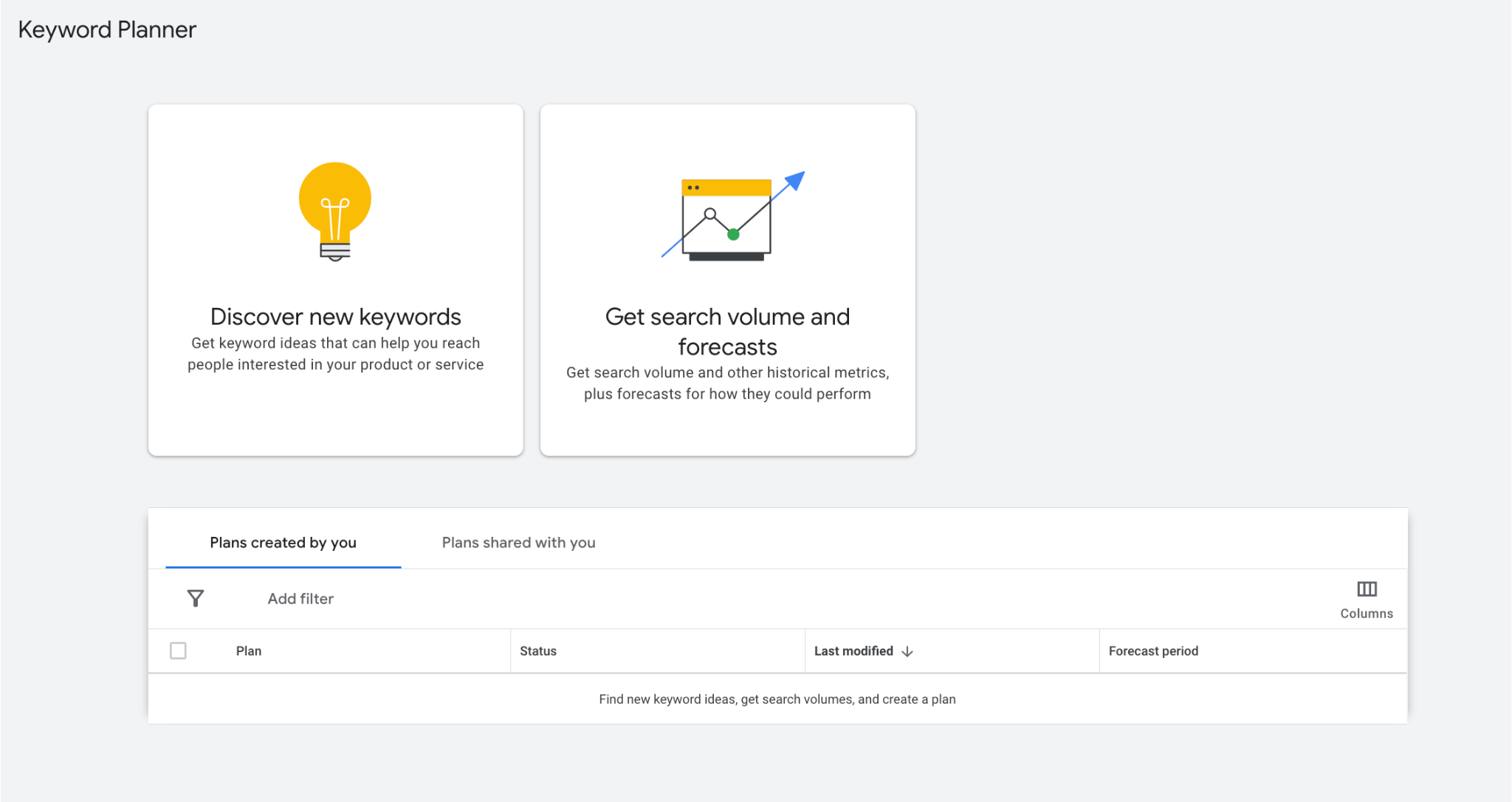Keyword Planner Keyword Planner