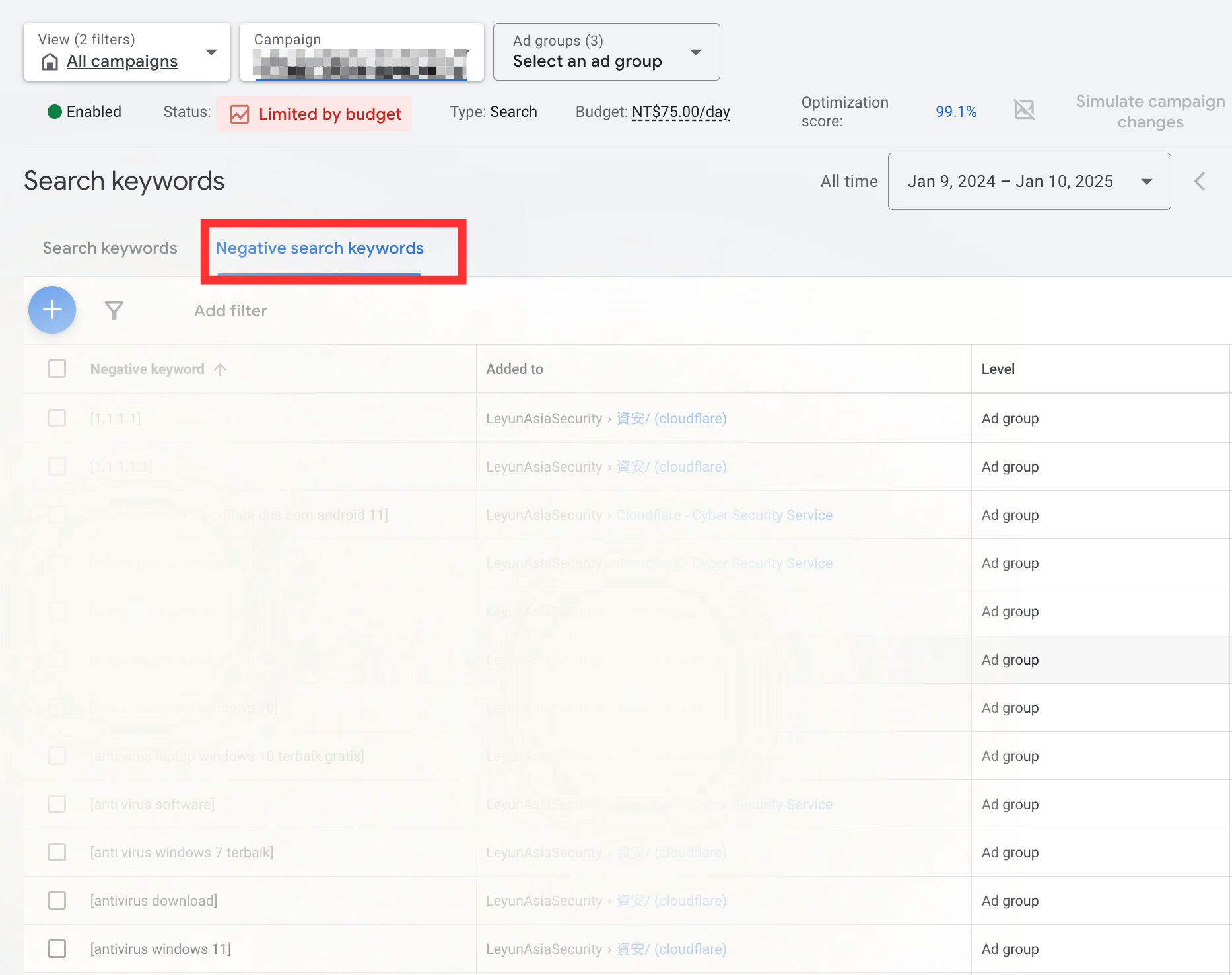 Negative Keyword Negative Keyword