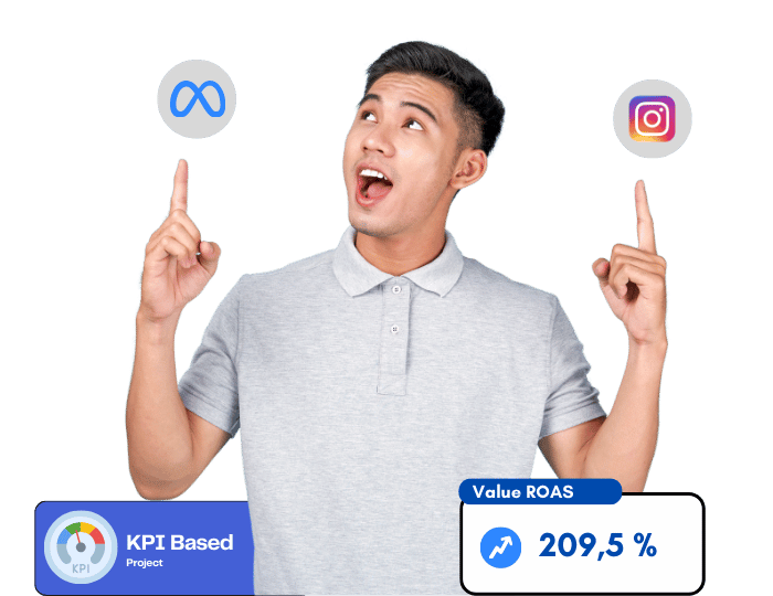 Facebook Ads (1)