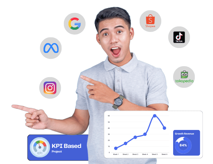 Jasa Digital Marketing Zoeone Asia